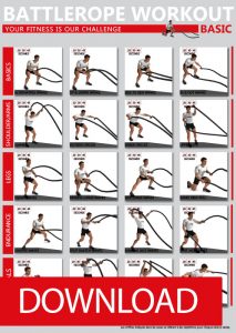 Productive Fitness Poster Battle Rope High Intensity Exercises Chart, Crossfit Exercises Pdf